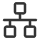 Range of Products