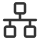 Range of Products